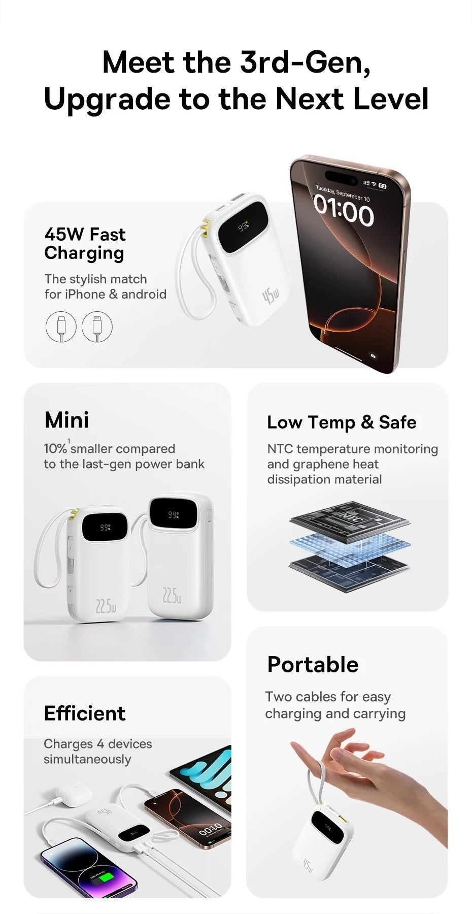 Baseus 45W 20000mAh Power Bank 10000mAh Built-In Retractable USB-C & Lightning Cable for iPhone 16 15 Samsung S25 Xiaomi Poco