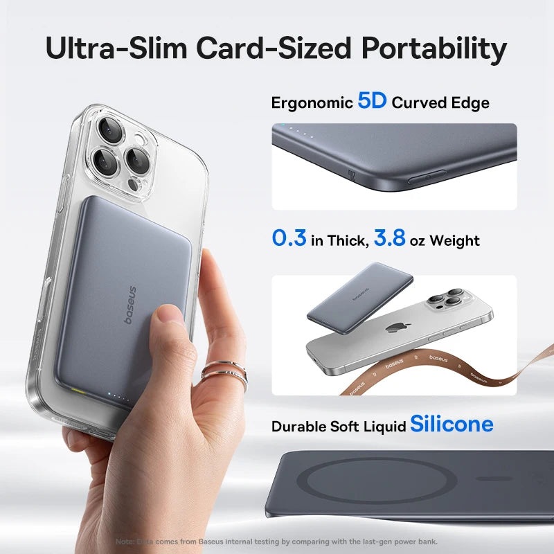 Baseus 5000mAh Magnetic Power Bank 15W Wireless 20W Wired Charging Thin Card-Sized Slim Portable Powerbank for iPhone Samsung