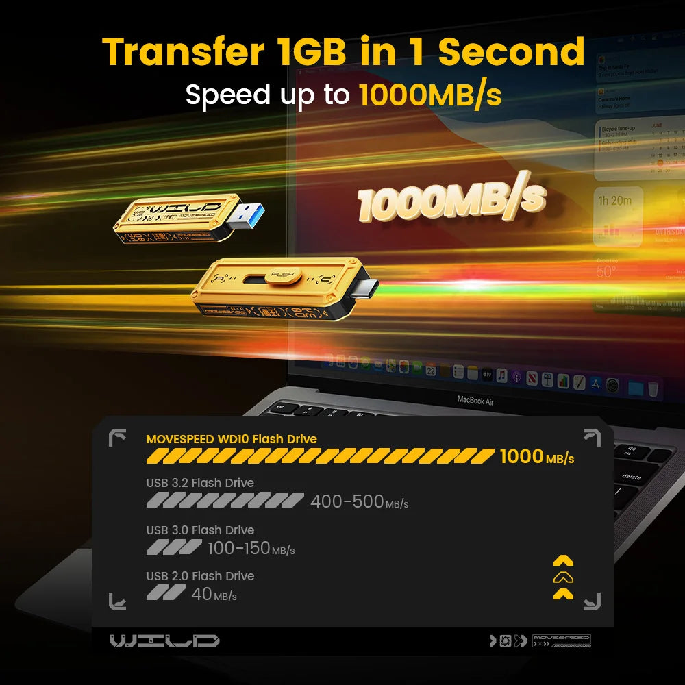 MOVESPEED Solid State Pen Drive USB3.2 Gen 2 Type C Flash Drive for PC Smartphone Tablet