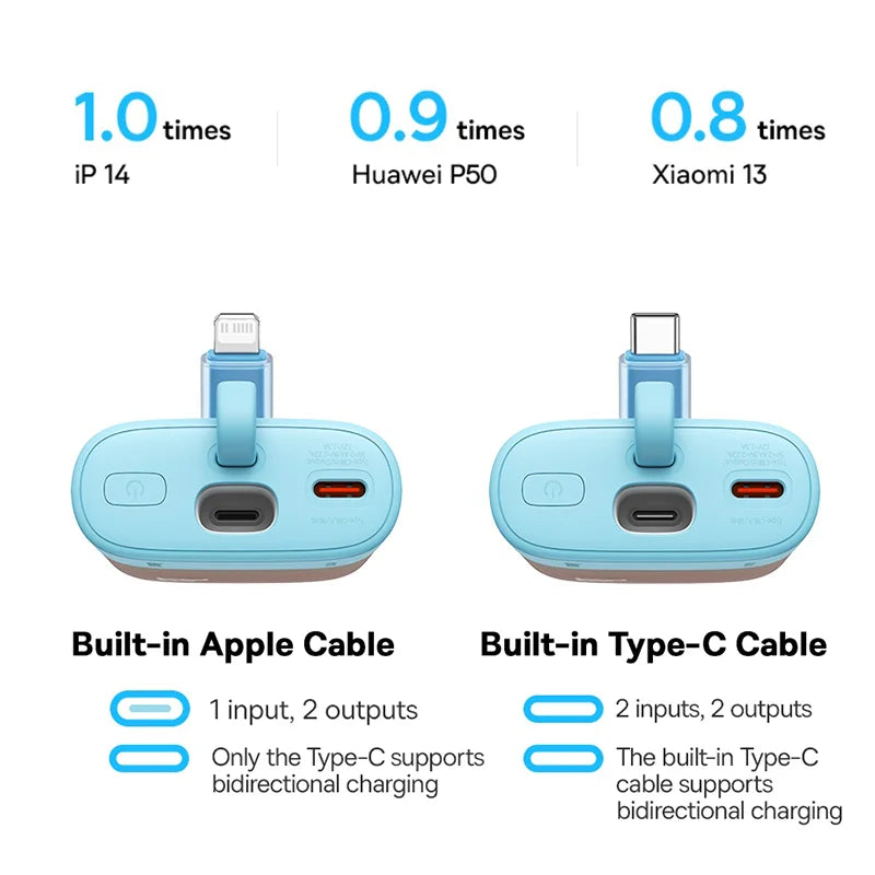 Baseus Portable 20W Power Bank 5200mAh PD Fast Charging Powerbank Battery Charger, Built-in Cable For iPhone