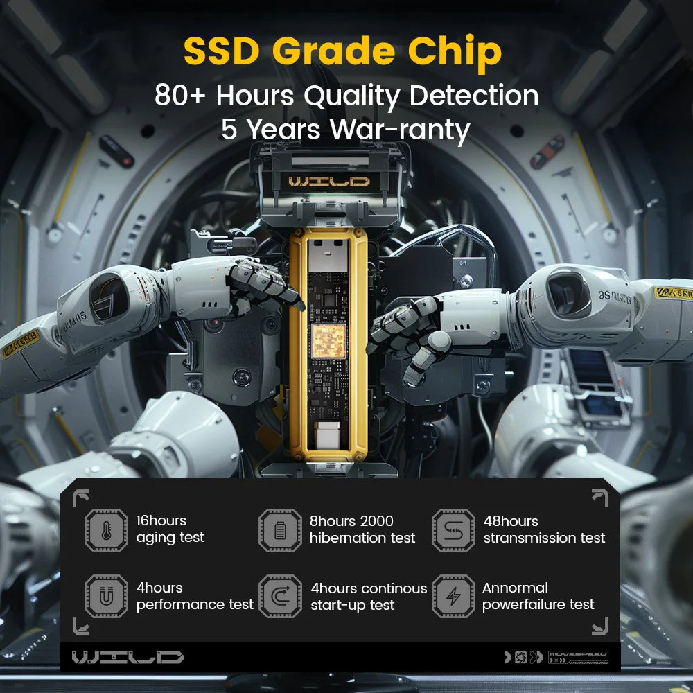MOVESPEED Solid State Pen Drive USB3.2 Gen 2 Type C Flash Drive for PC Smartphone Tablet