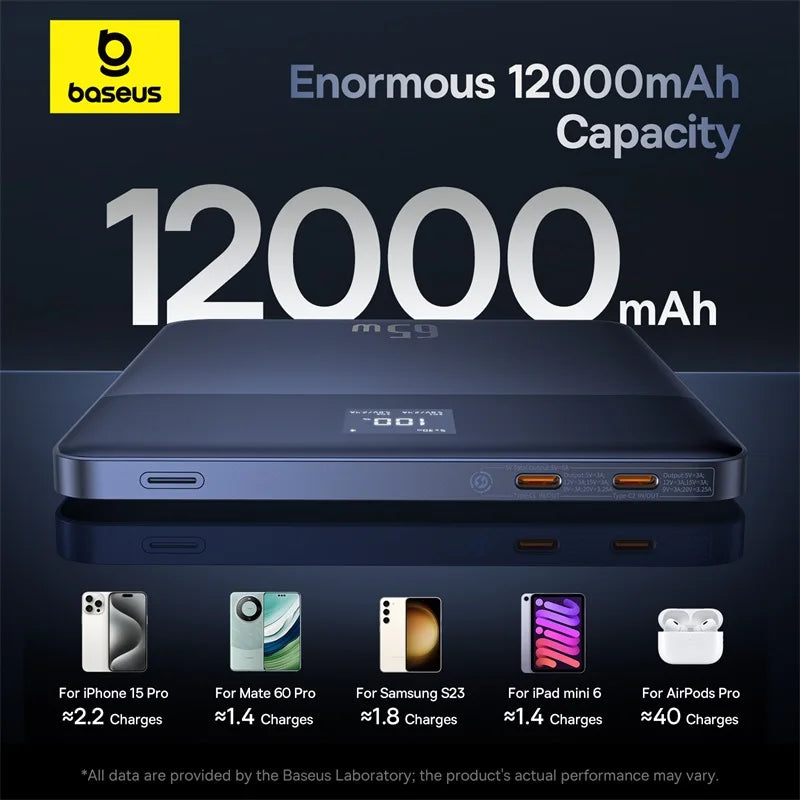 Baseus Blade 2 Power Bank 65W 12000mAh PD Fast Charging Digital Remaining Battery for iPhone 16 Pro Max Notebooks Laptops