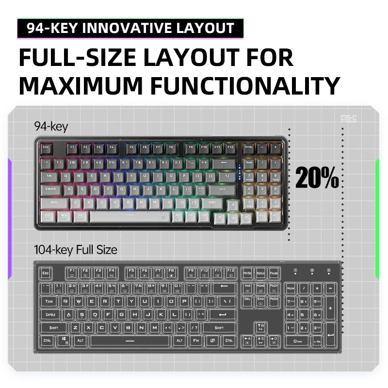 Machenike K500F-B94W Wireless Mechanical Keyboard 94Keys Hot-Swap Top-Gasket Mount 2.4G Bluetooth Gaming Keyboard For Gamers