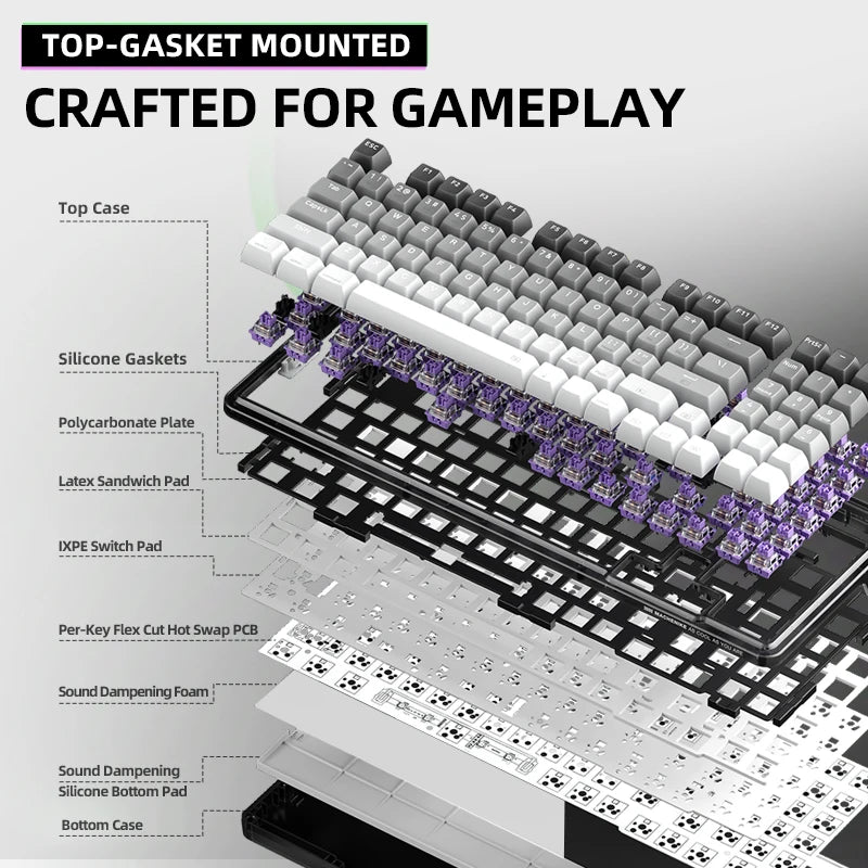 Machenike K500F-B94W Wireless Mechanical Keyboard 94Keys Hot-Swap Top-Gasket Mount 2.4G Bluetooth Gaming Keyboard For Gamers