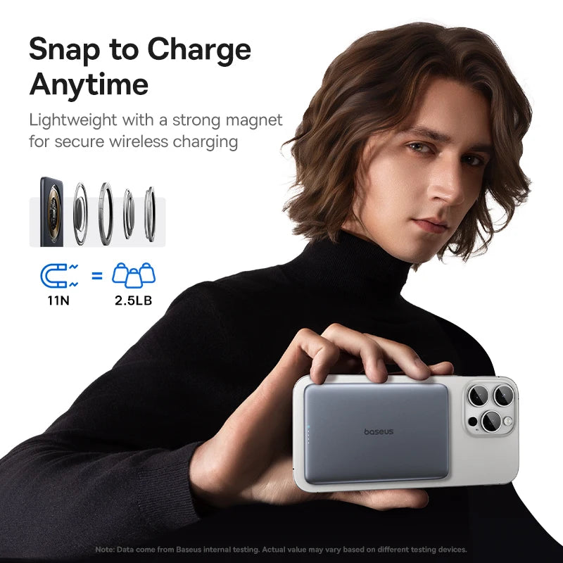 Baseus 5000mAh Magnetic Power Bank 15W Wireless 20W Wired Charging Thin Card-Sized Slim Portable Powerbank for iPhone Samsung
