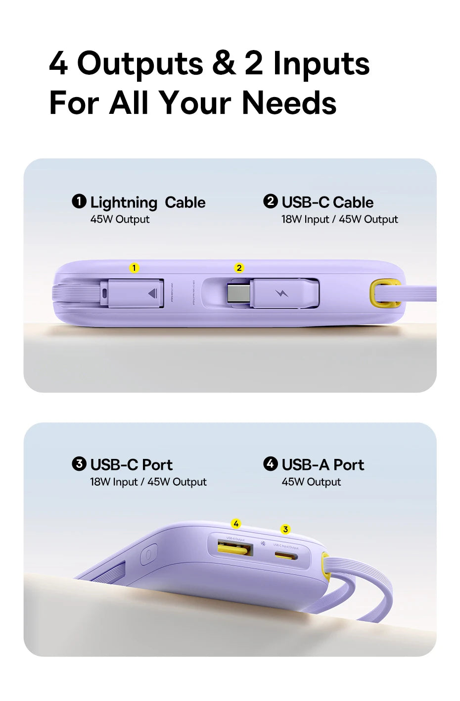 Baseus 45W 20000mAh Power Bank 10000mAh Built-In Retractable USB-C & Lightning Cable for iPhone 16 15 Samsung S25 Xiaomi Poco