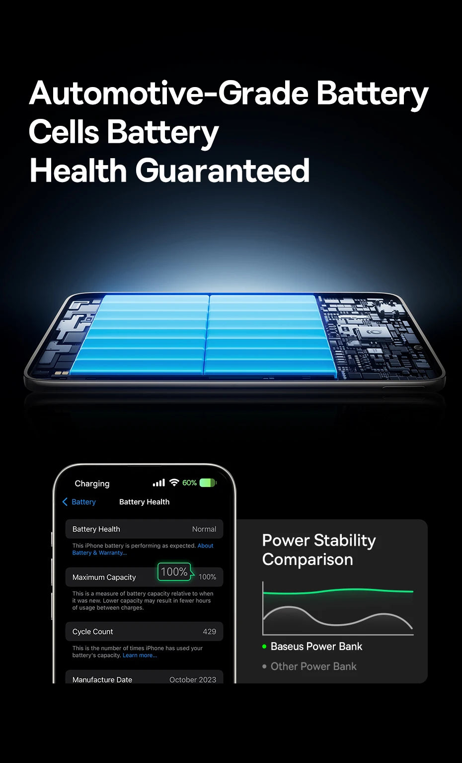 Baseus 5000mAh Magnetic Power Bank 15W Wireless 20W Wired Charging Thin Card-Sized Slim Portable Powerbank for iPhone Samsung
