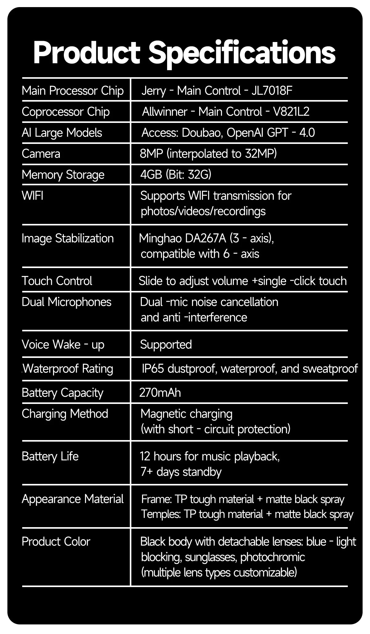 8 Million Pixels Smart Glasses Recording Videos AI Photo Recognition Answer Translation 270mAh IP65 Waterproof Bluetooth Glasses