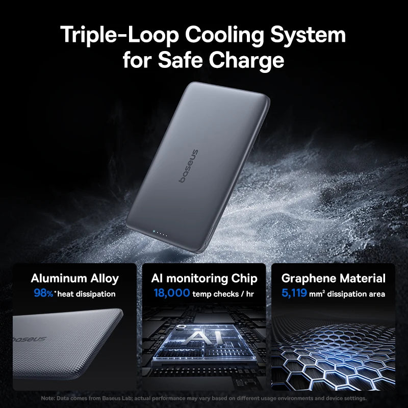 Baseus 5000mAh Magnetic Power Bank 15W Wireless 20W Wired Charging Thin Card-Sized Slim Portable Powerbank for iPhone Samsung