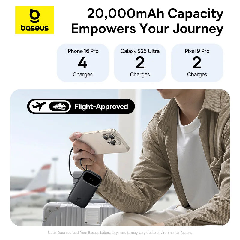 Baseus 45W 20000mAh Power Bank 10000mAh Built-In Retractable USB-C & Lightning Cable for iPhone 16 15 Samsung S25 Xiaomi Poco