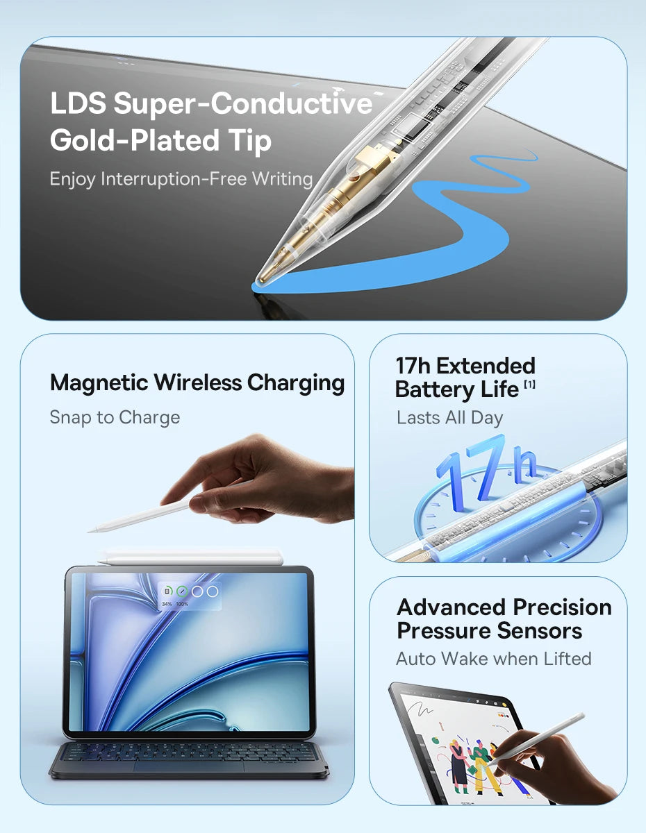 Baseus 3rd Gen Stylus Pen for iPad 2018-2022 Apple Pencil Bluetooth Magnetic Wireless Charging Tilt Sensitive Palm Rejection