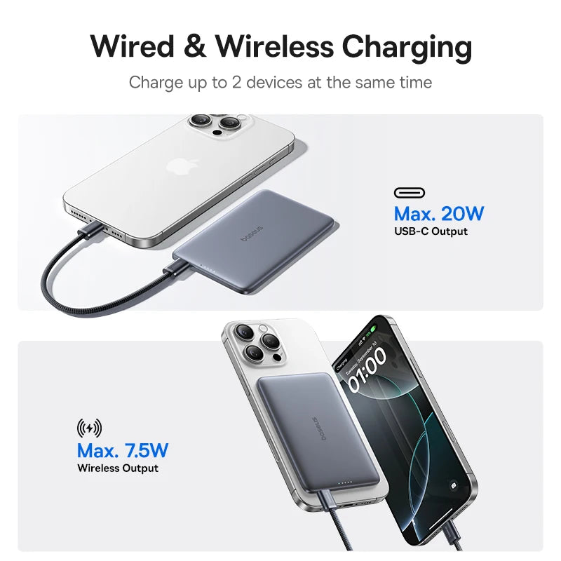 Baseus 5000mAh Magnetic Power Bank 15W Wireless 20W Wired Charging Thin Card-Sized Slim Portable Powerbank for iPhone Samsung