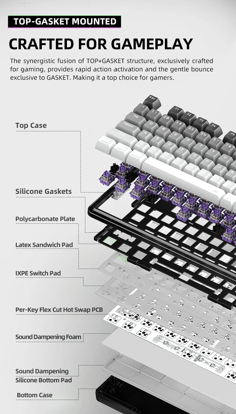 Machenike K500F-B94W Wireless Mechanical Keyboard 94Keys Hot-Swap Top-Gasket Mount 2.4G Bluetooth Gaming Keyboard For Gamers