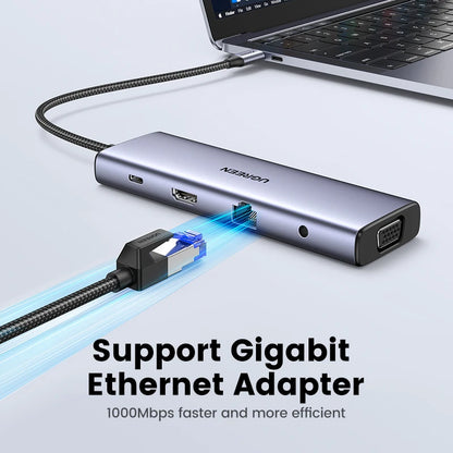 UGREEN USB HUB 4K HDMI Adapter USB C to RJ45 USB 3.0 PD 100W Dock for MacBook Pro Air M2 M1 USB-C Type C 3.1 Splitter USB C HUB