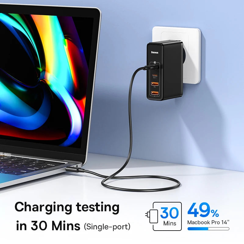 Baseus GaN Charger 100W USB Type C PD Fast Charger with Quick Charge 4.0 3.0 USB Phone Charger For MacBook Laptop iPhone