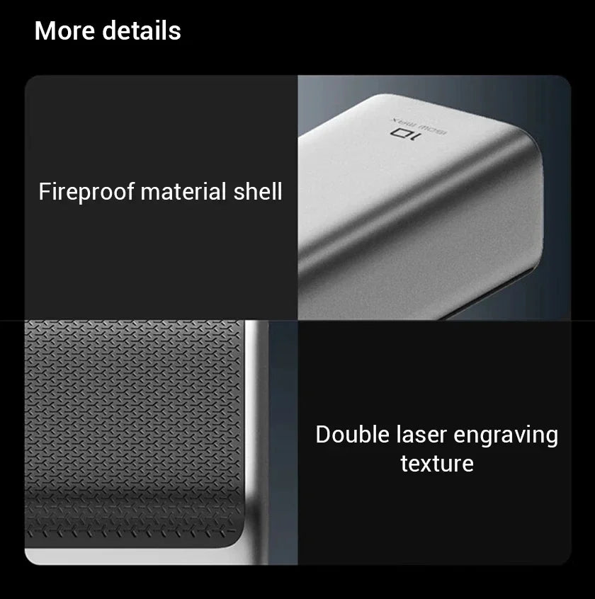 CUKTECH 120W 10000mAh Power Bank Super Fast Charging Battery High Capacity Digital Display Power Bank for iPhone Samsung Xiaomi