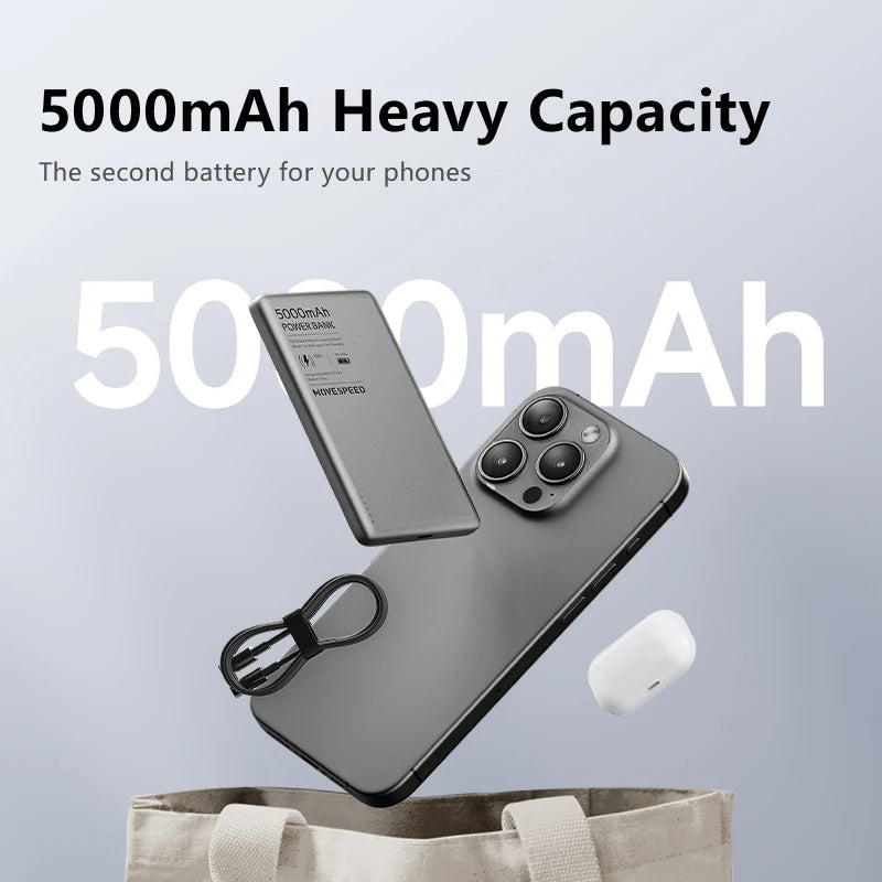 MOVESPEED S05 Magnetic Power Bank 5000mAh PD20W Portable Mini Size Wireless Powerbank Battery Charger for iPhone Samsung Xiaomi