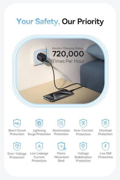 Baseus 45W PD Charger For iPhone 17 16 15 Pro Max Samsung Galaxy Fast Charger GaN Charger USB C Charger Portable Phone Charger