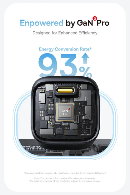 Baseus 45W PD Charger For iPhone 17 16 15 Pro Max Samsung Galaxy Fast Charger GaN Charger USB C Charger Portable Phone Charger