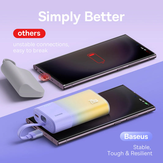 Baseus Portable 20W Power Bank 5200mAh PD Fast Charging Powerbank Battery Charger, Built-in Cable For iPhone