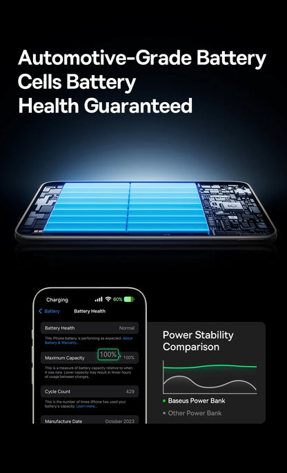 Baseus 5000mAh Magnetic Power Bank 15W Wireless 20W Wired Charging Thin Card-Sized Slim Portable Powerbank for iPhone Samsung