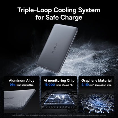 Baseus 5000mAh Magnetic Power Bank 15W Wireless 20W Wired Charging Thin Card-Sized Slim Portable Powerbank for iPhone Samsung